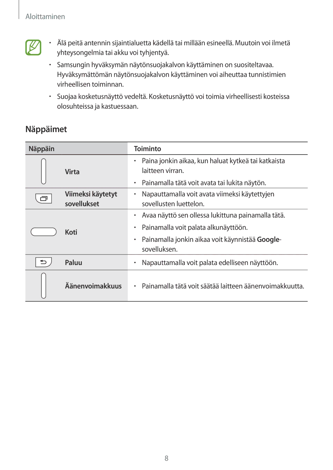 Samsung SM-G361FHAANEE, SM-G361FZWANEE manual Näppäimet, Virta 