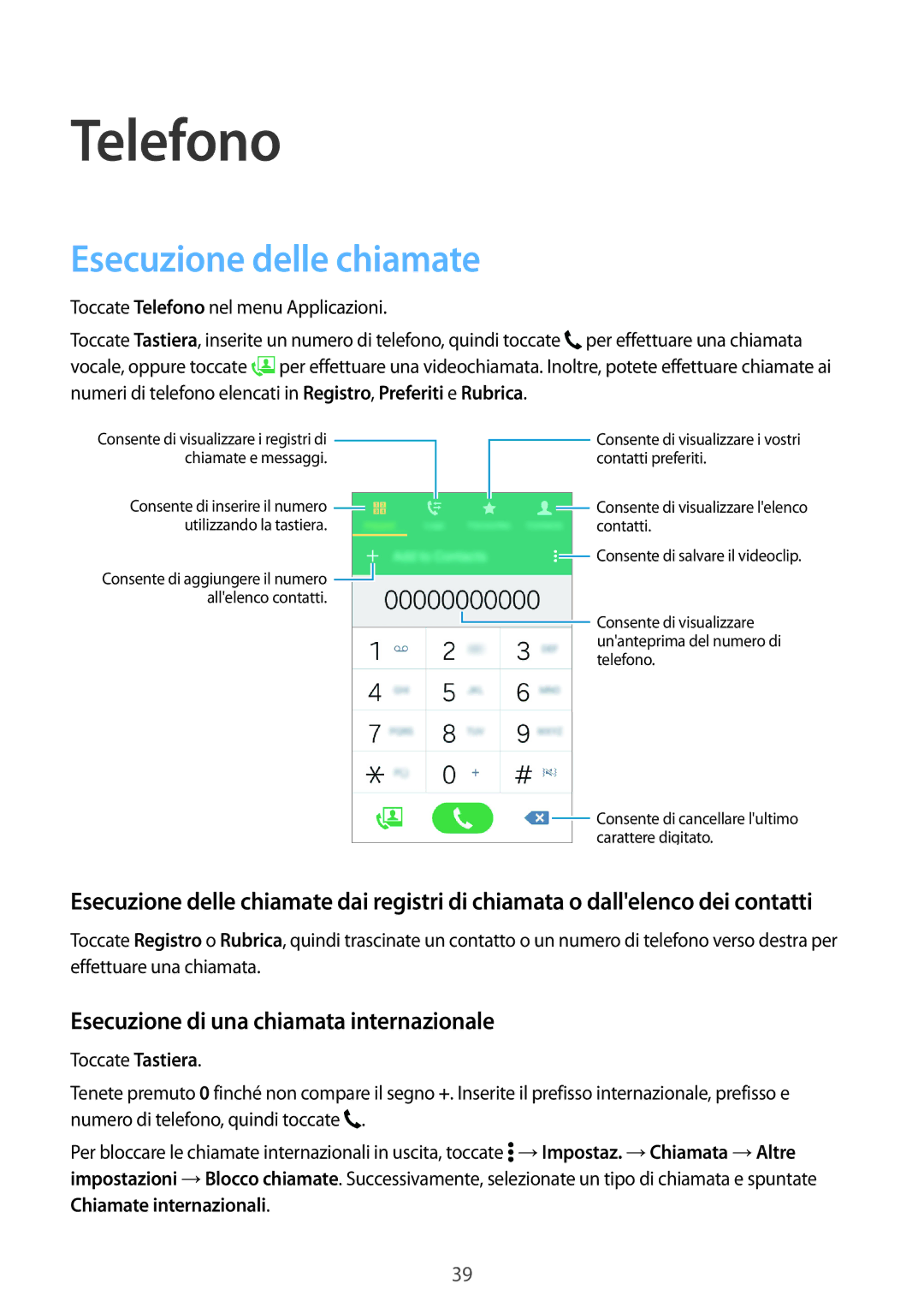 Samsung SM-G361FZWASEE, SM-G361FZWAITV manual Telefono, Esecuzione delle chiamate, Esecuzione di una chiamata internazionale 