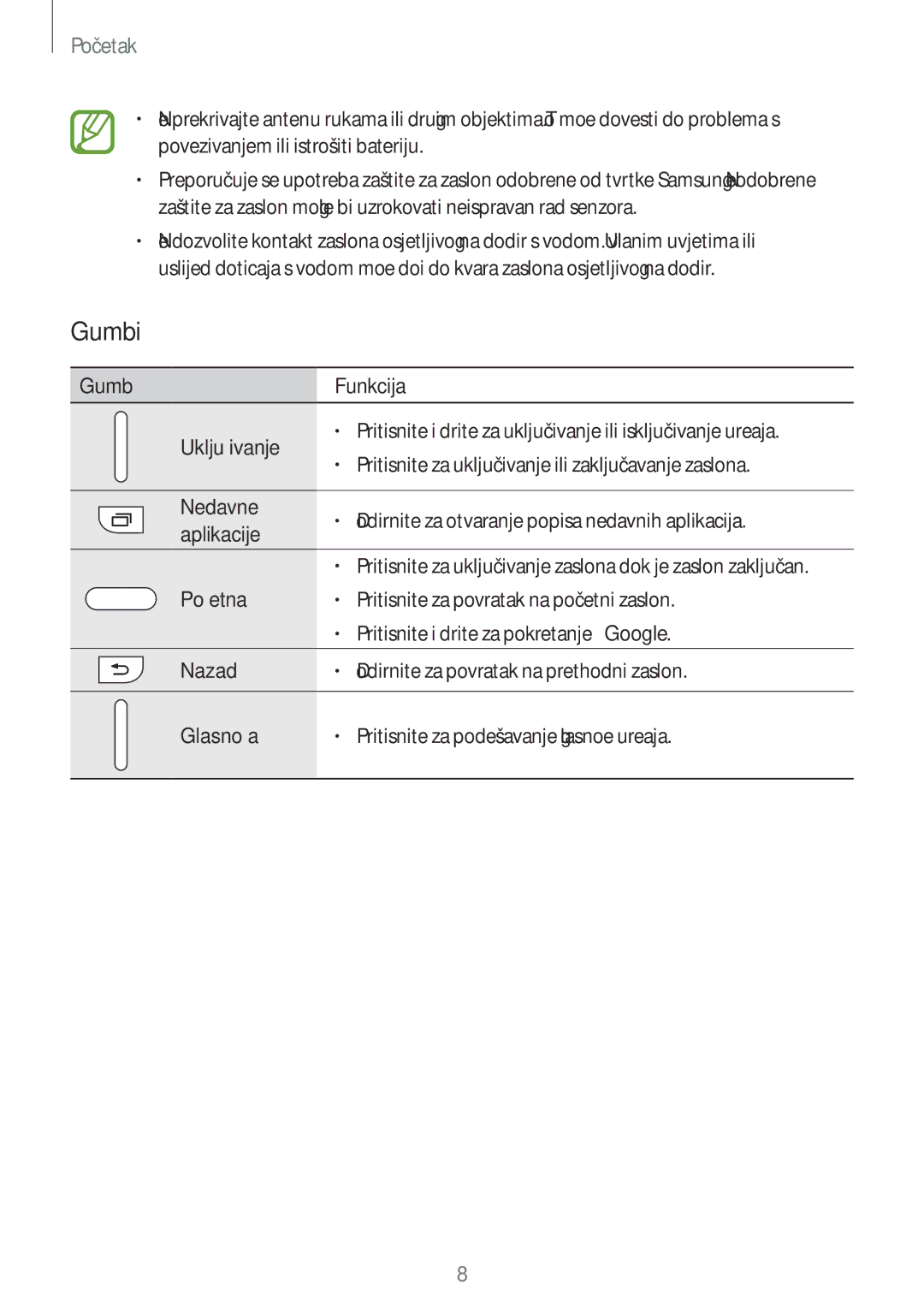 Samsung SM-G361FZWASEE manual Gumbi, Gumb Funkcija Uključivanje 