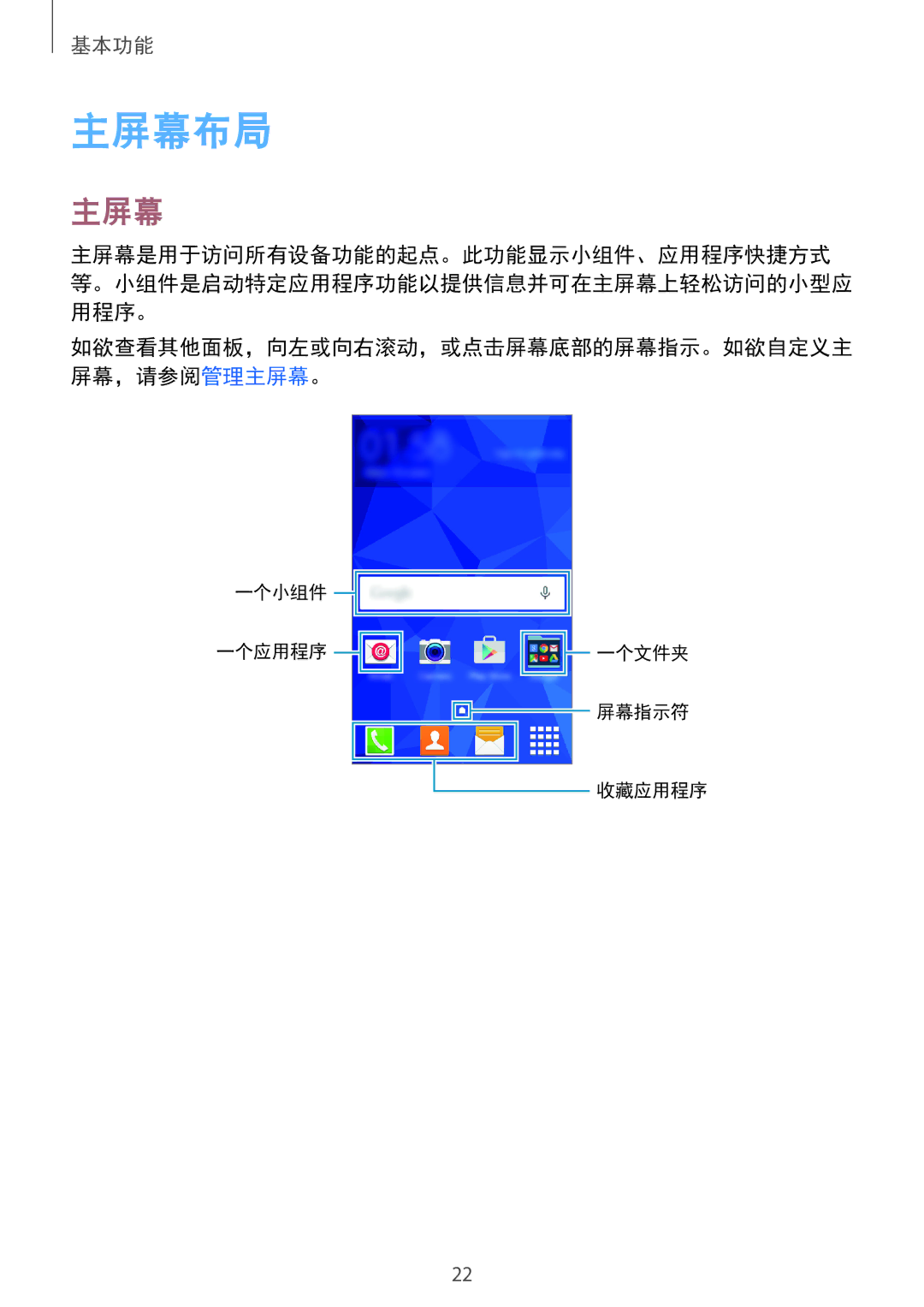 Samsung SM-G361HZSDXXV manual 主屏幕布局 