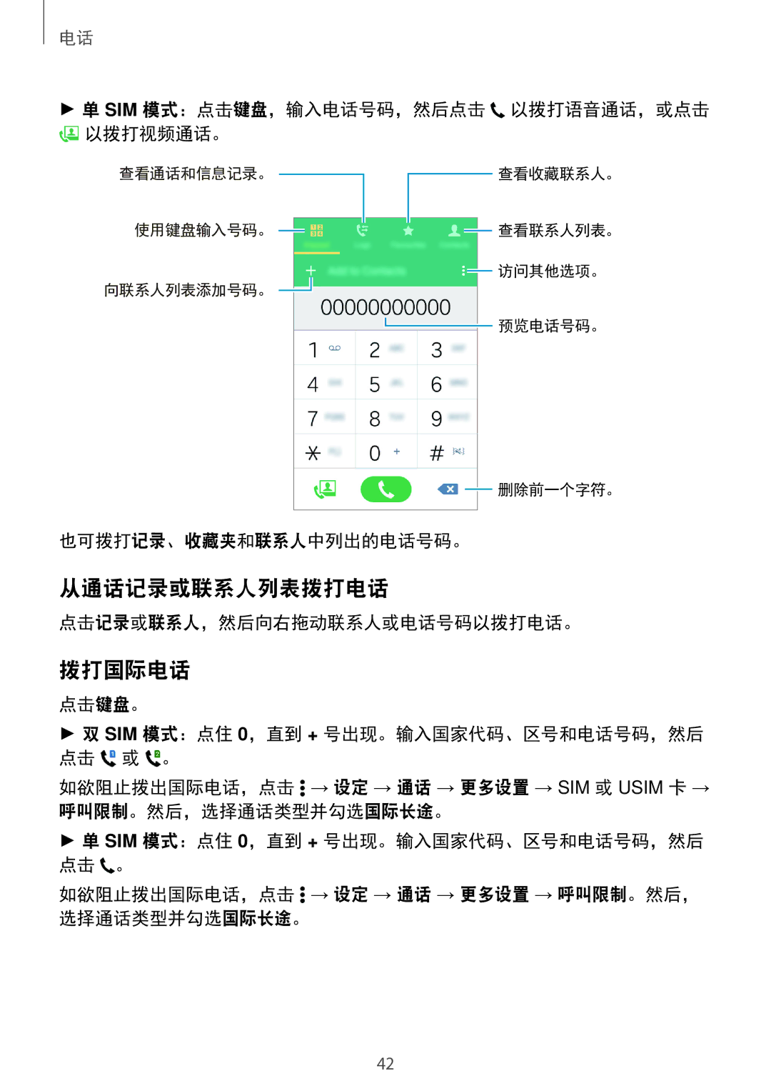 Samsung SM-G361HZSDXXV 从通话记录或联系人列表拨打电话, 拨打国际电话, Sim 模式：点击键盘，输入电话号码，然后点击 以拨打语音通话，或点击 以拨打视频通话。, 也可拨打记录、收藏夹和联系人中列出的电话号码。 