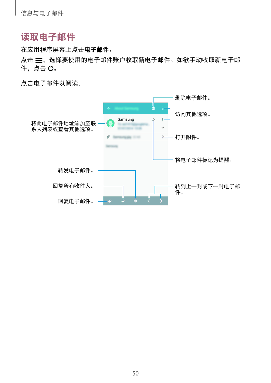 Samsung SM-G361HZSDXXV manual 读取电子邮件, 在应用程序屏幕上点击电子邮件。, 点击电子邮件以阅读。 