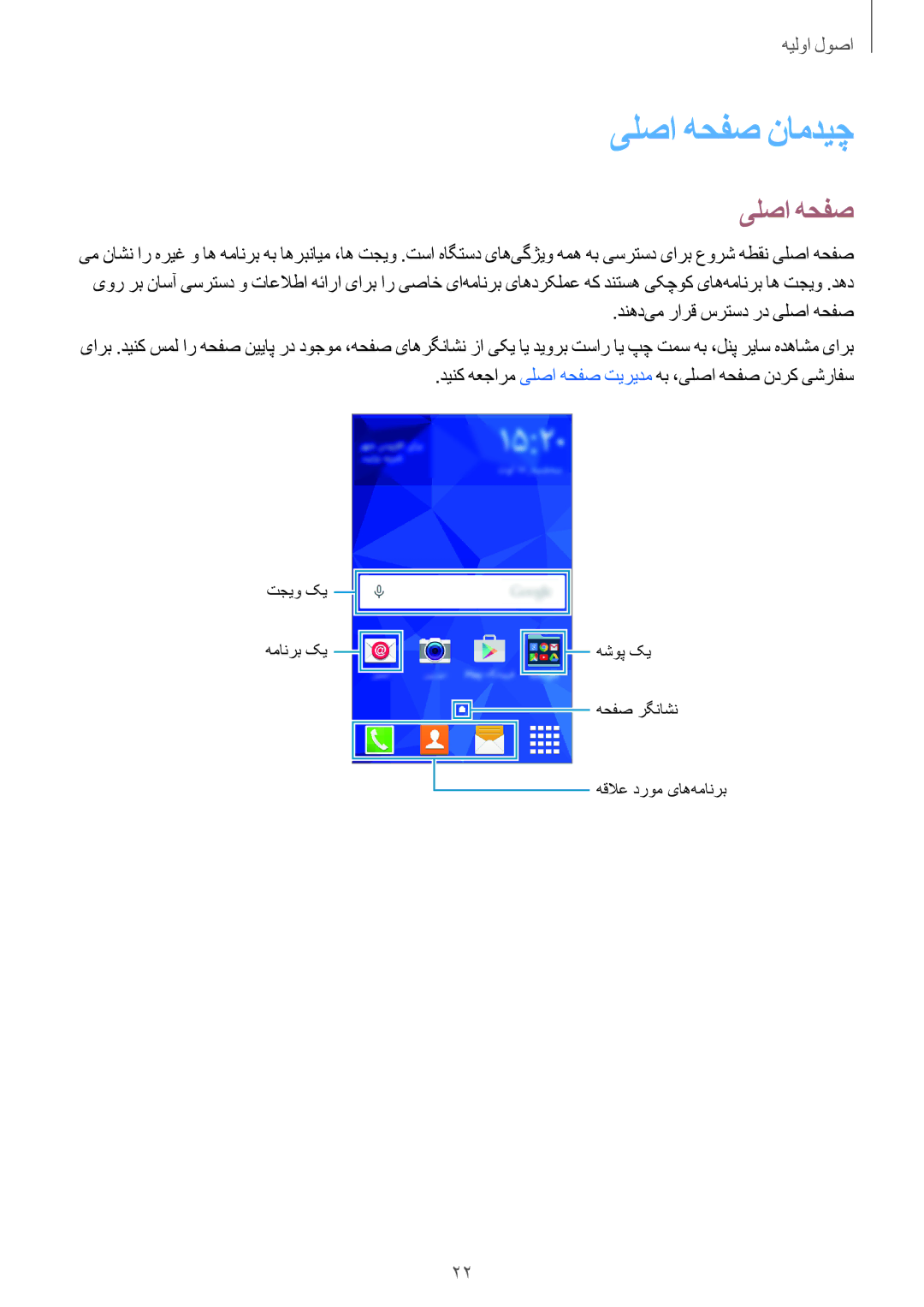 Samsung SM-G361HZWDKSA manual یلصا هحفص نامدیچ, دنهد‌یم رارق سرتسد رد یلصا هحفص 