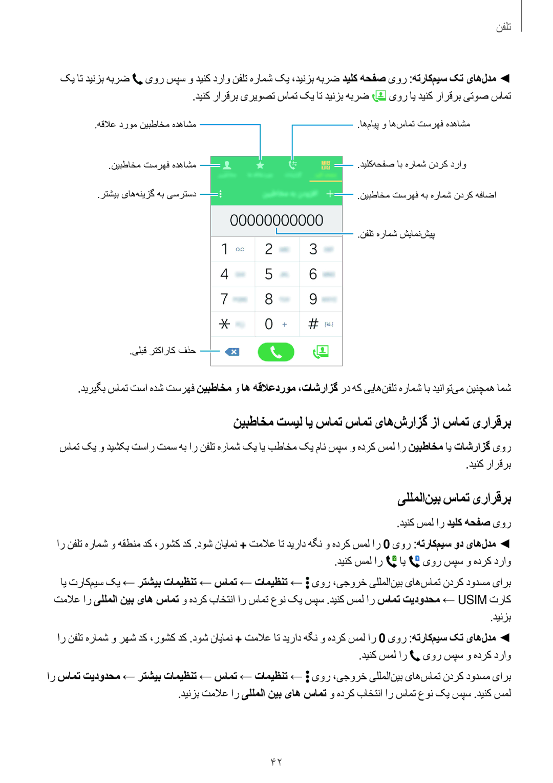 Samsung SM-G361HZWDKSA manual نیبطاخم تسیل ای سامت سامت یاه‌شرازگ زا سامت‌ یرارقرب, یللملا‌نیب سامت یرارقرب 