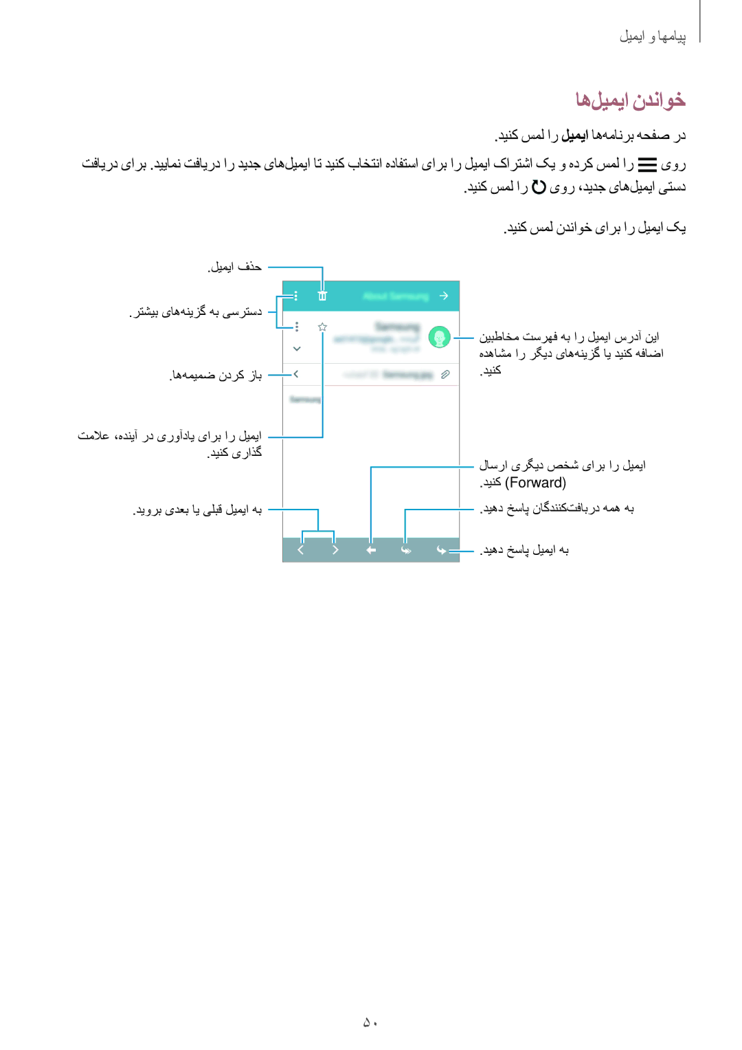 Samsung SM-G361HZWDKSA manual اه‌لیمیا ندناوخ, دینک سمل ندناوخ یارب ار لیمیا کی 