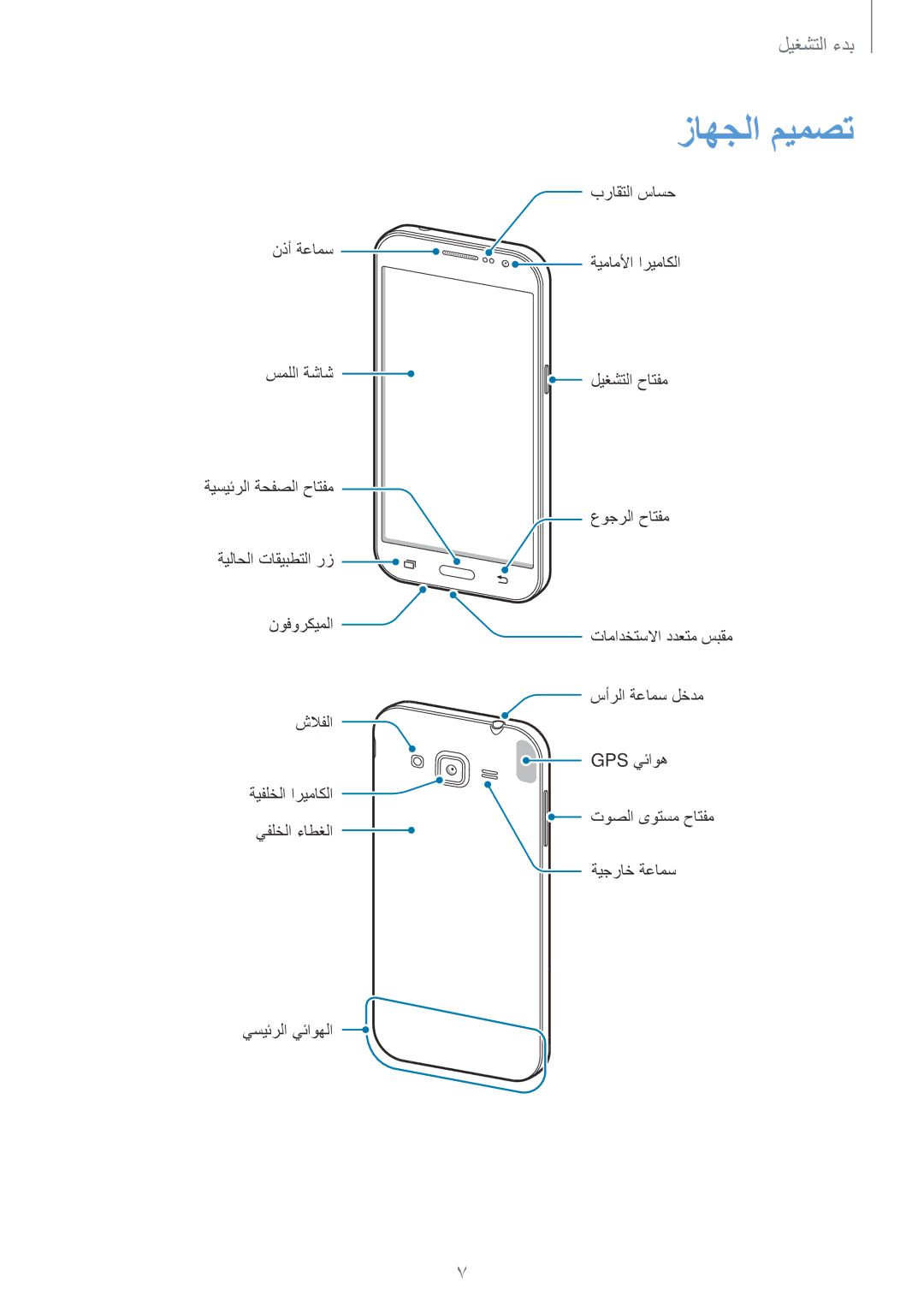 Samsung SM-G361HZWDKSA manual زاهجلا ميمصت 