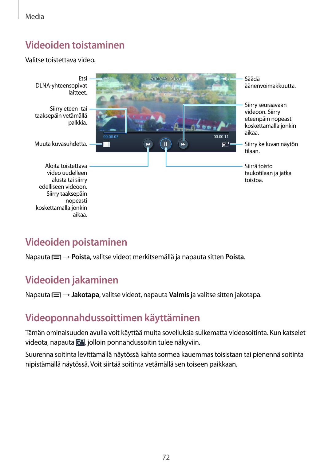 Samsung SM-G3815RWANEE, SM-G3815ZBANEE Videoiden poistaminen, Videoiden jakaminen, Videoponnahdussoittimen käyttäminen 