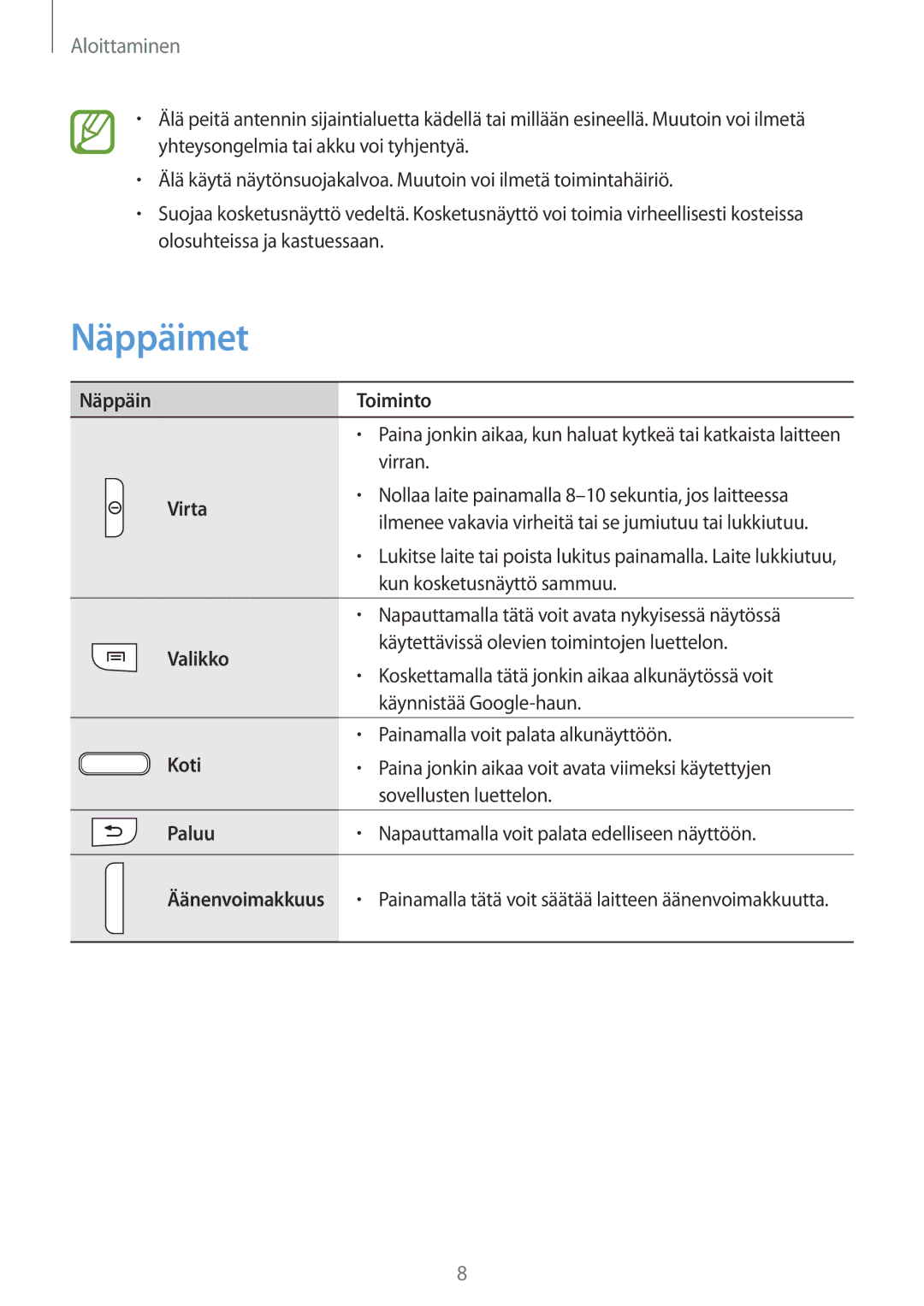 Samsung SM-G3815HKANEE, SM-G3815RWANEE, SM-G3815ZBANEE manual Näppäimet 