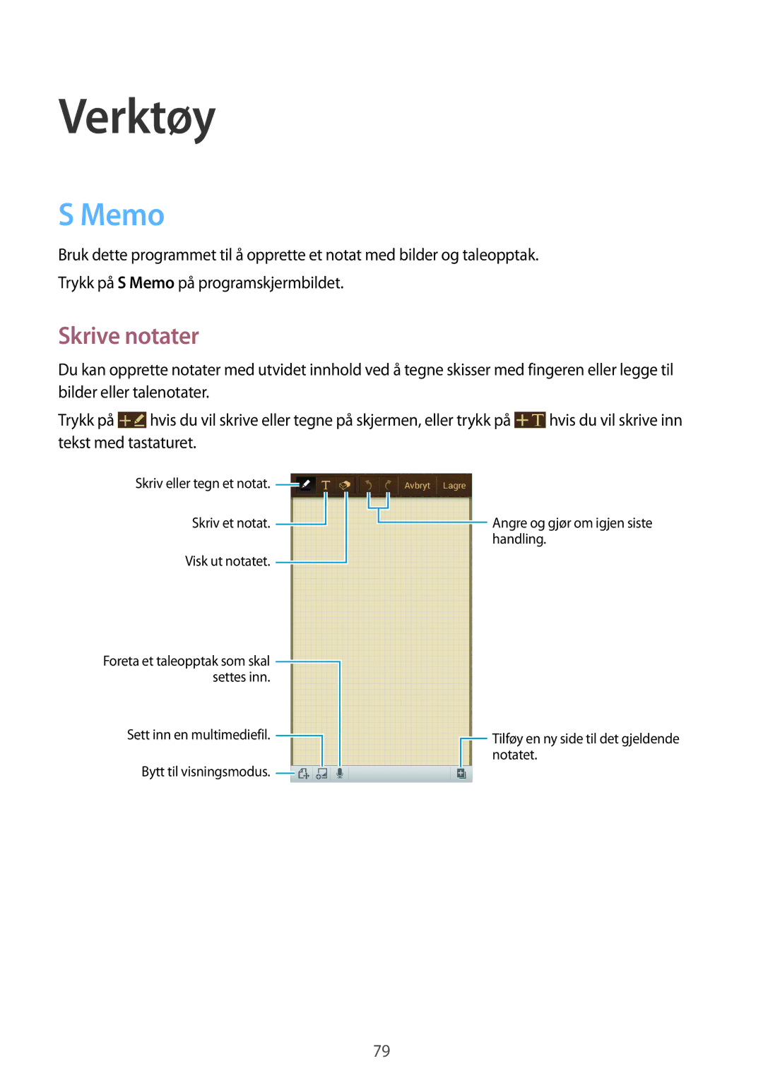 Samsung SM-G3815ZBANEE, SM-G3815RWANEE, SM-G3815HKANEE manual Verktøy, Memo, Skrive notater 