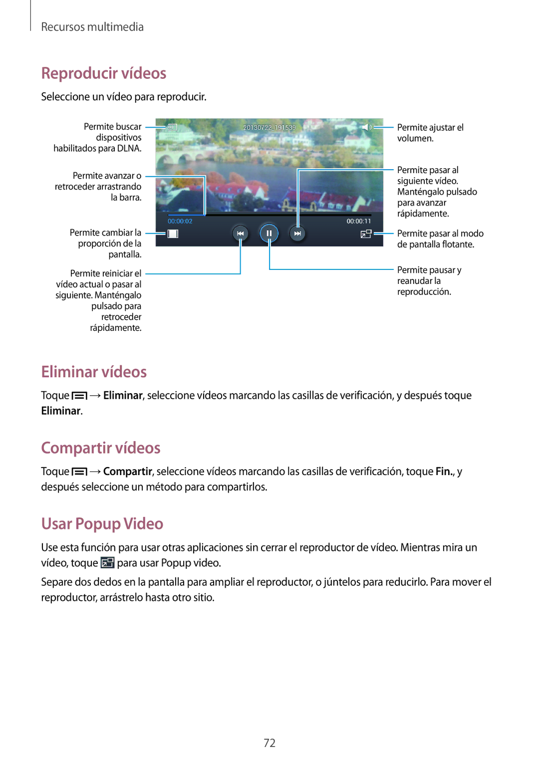 Samsung SM-G3815RWAATL, SM-G3815RWAOMN, SM-G3815ZBAPHE, SM-G3815RWAPHE Eliminar vídeos, Compartir vídeos, Usar Popup Video 