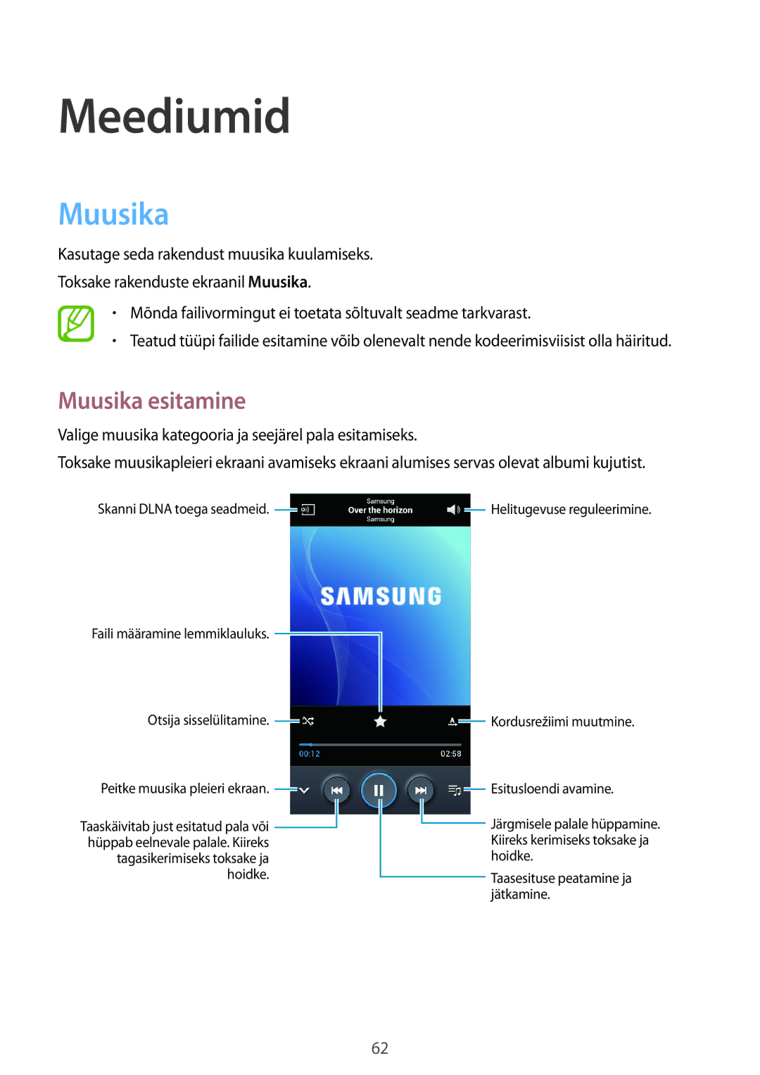 Samsung SM-G3815RWASEB, SM-G3815ZBASEB manual Meediumid, Muusika esitamine 