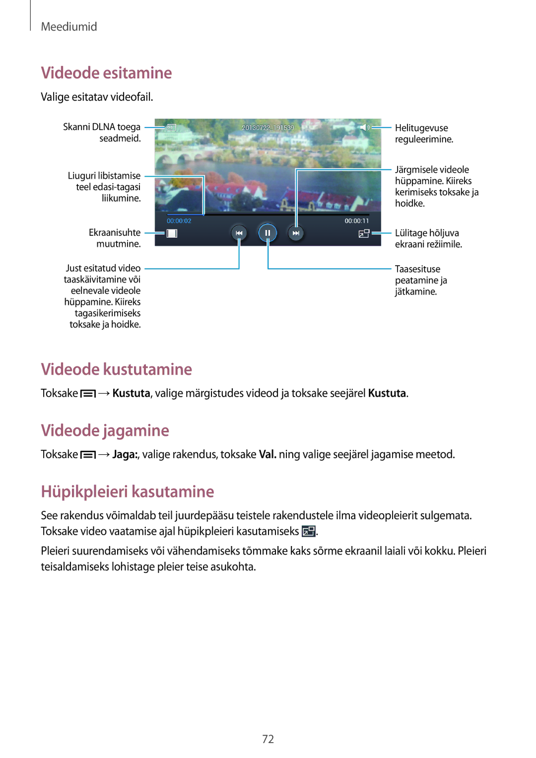 Samsung SM-G3815RWASEB manual Videode kustutamine, Videode jagamine, Hüpikpleieri kasutamine, Valige esitatav videofail 