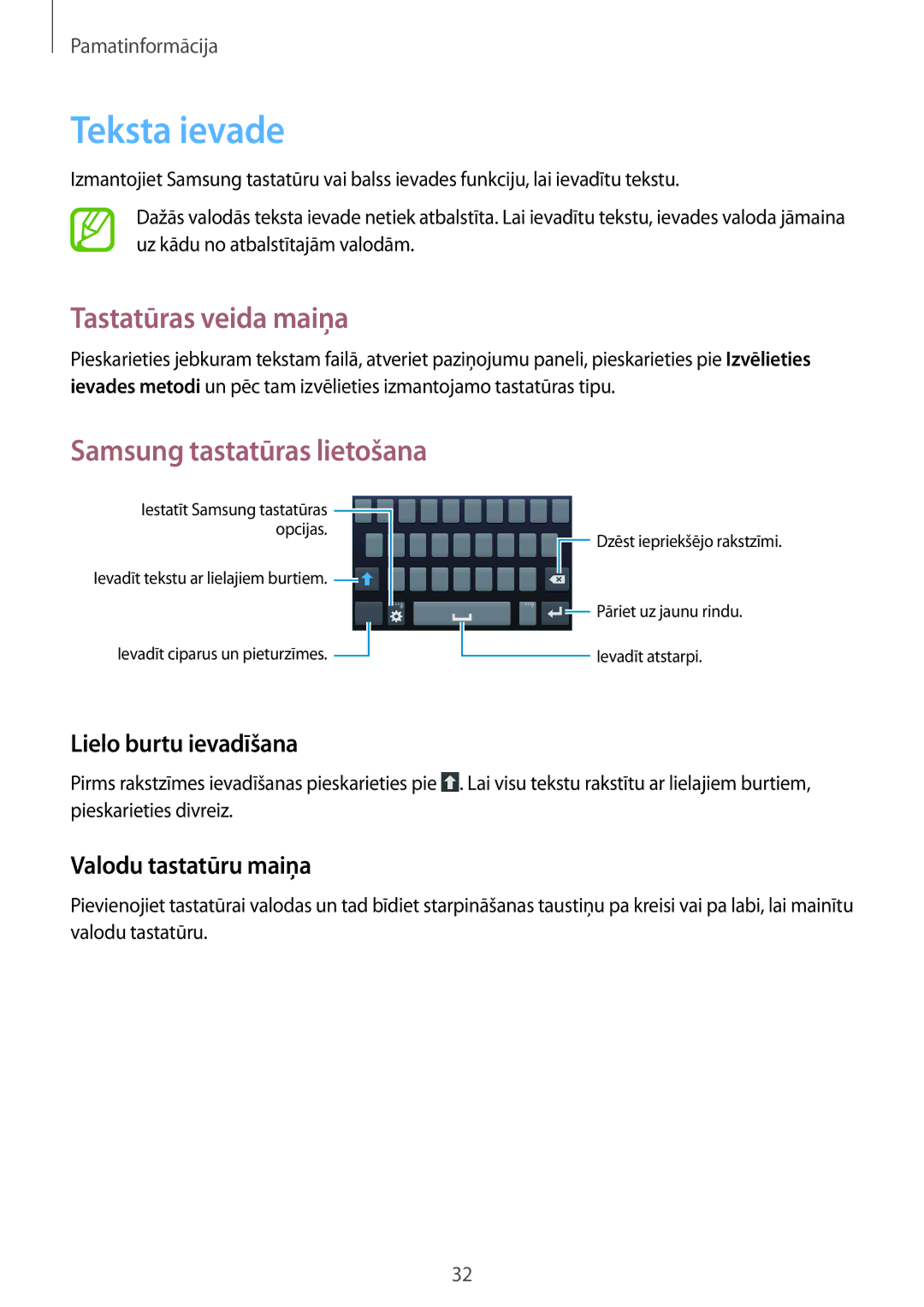 Samsung SM-G3815RWASEB manual Teksta ievade, Tastatūras veida maiņa, Lielo burtu ievadīšana, Valodu tastatūru maiņa 