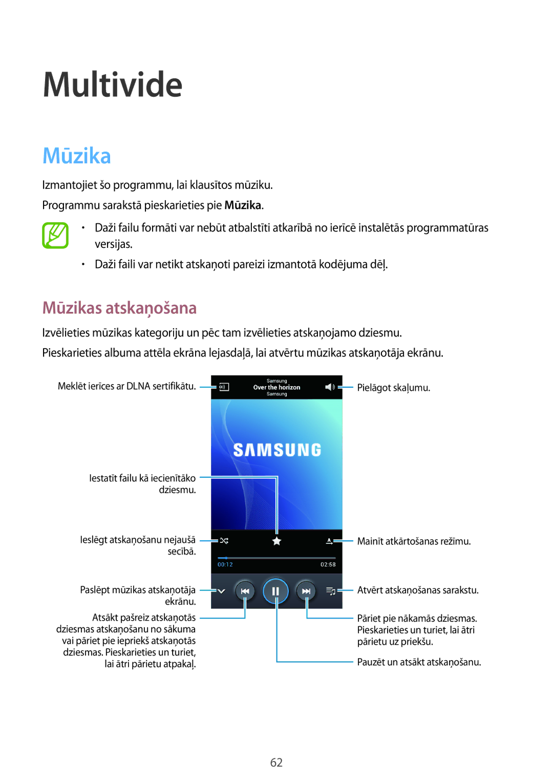 Samsung SM-G3815RWASEB, SM-G3815ZBASEB manual Multivide, Mūzikas atskaņošana 