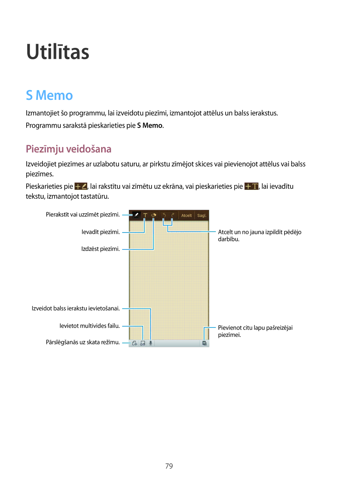 Samsung SM-G3815ZBASEB, SM-G3815RWASEB manual Utilītas, Memo, Piezīmju veidošana 