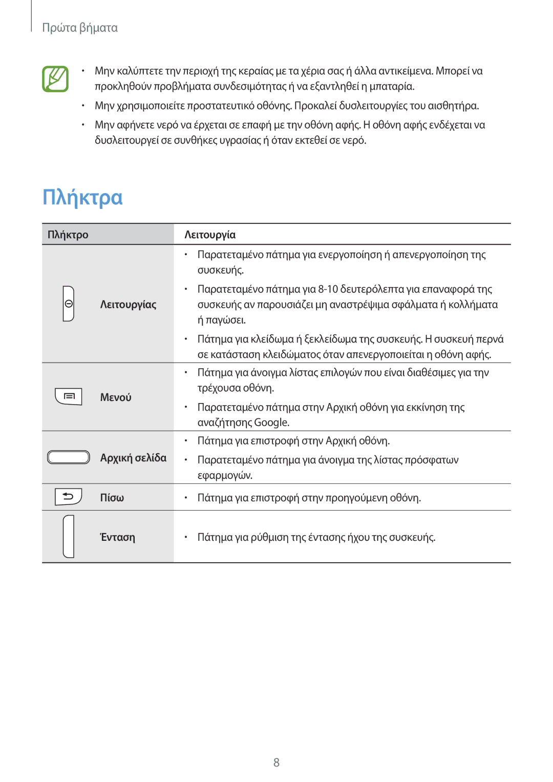 Samsung SM-G3815RWAVGR, SM-G3815ZBAVGR manual Πλήκτρα 