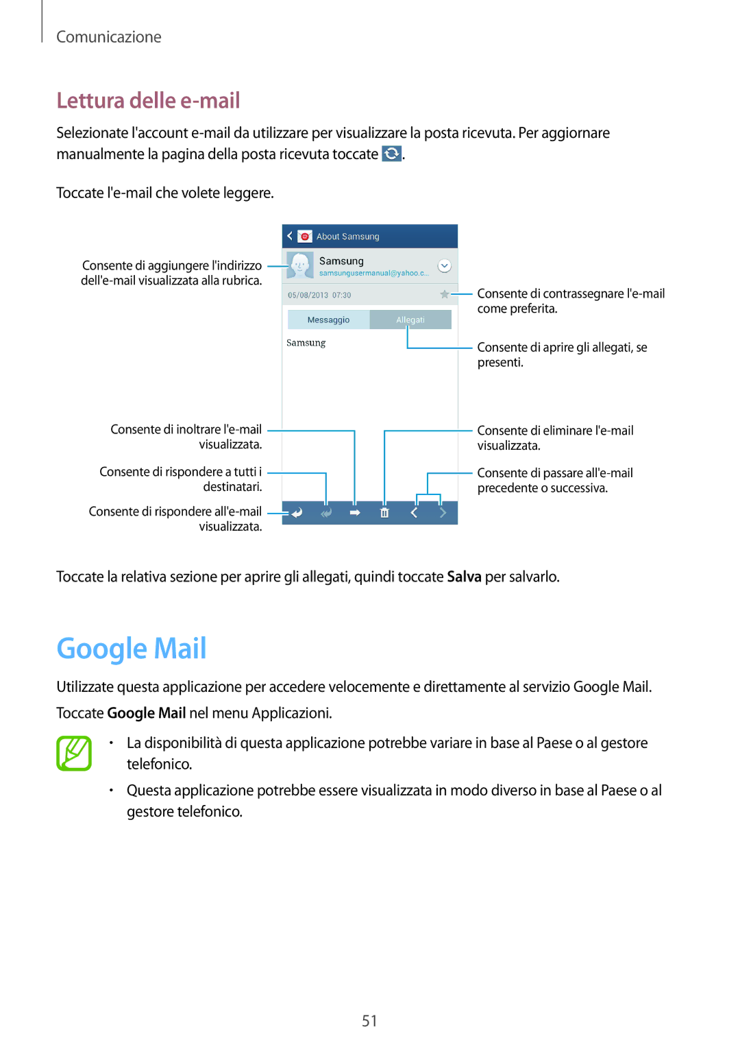 Samsung SM-G3815ZBAOMN, SM-G3815RWAOMN, SM-G3815ZBACNX manual Google Mail, Lettura delle e-mail 