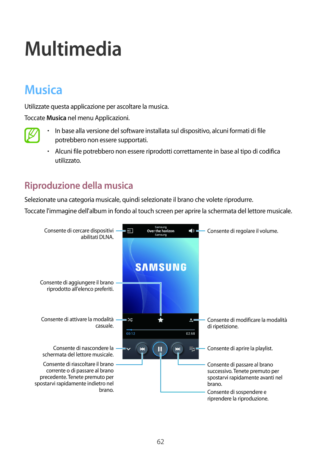 Samsung SM-G3815ZBACNX, SM-G3815ZBAOMN, SM-G3815RWAOMN manual Multimedia, Musica, Riproduzione della musica 