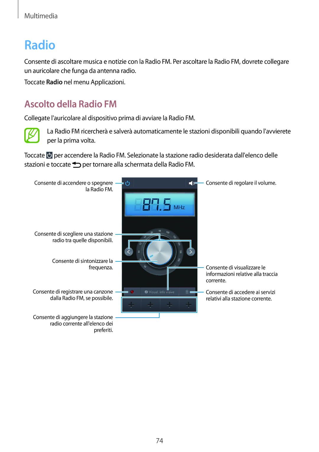 Samsung SM-G3815ZBACNX, SM-G3815ZBAOMN, SM-G3815RWAOMN manual Ascolto della Radio FM 