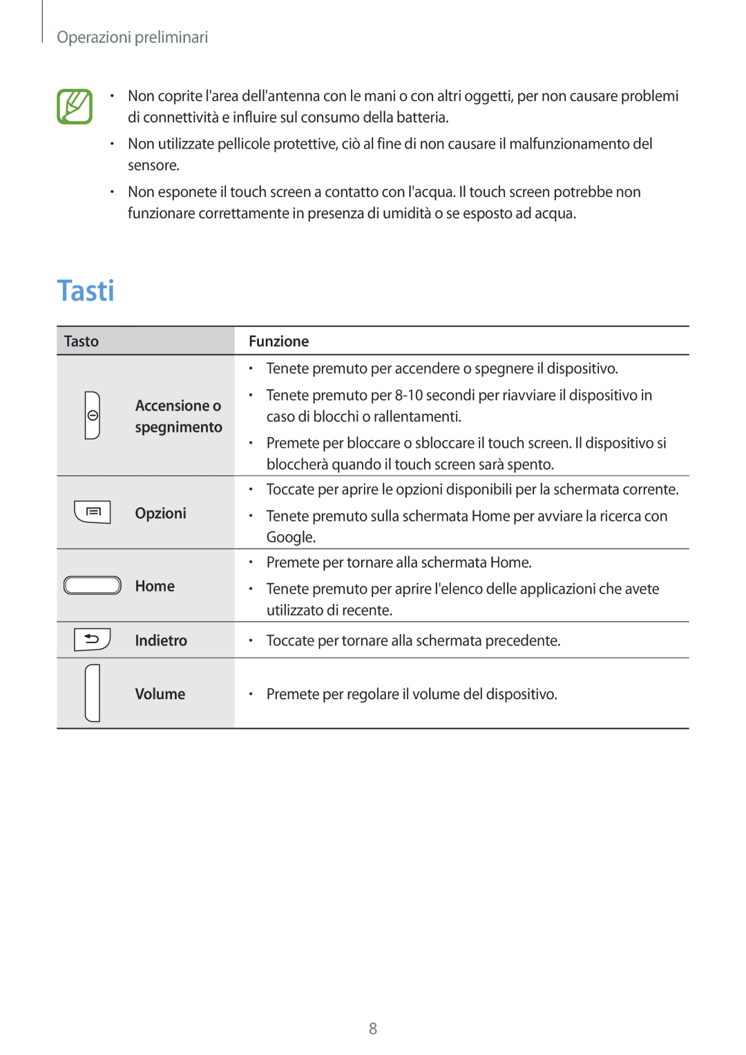 Samsung SM-G3815ZBACNX, SM-G3815ZBAOMN, SM-G3815RWAOMN manual Tasti 