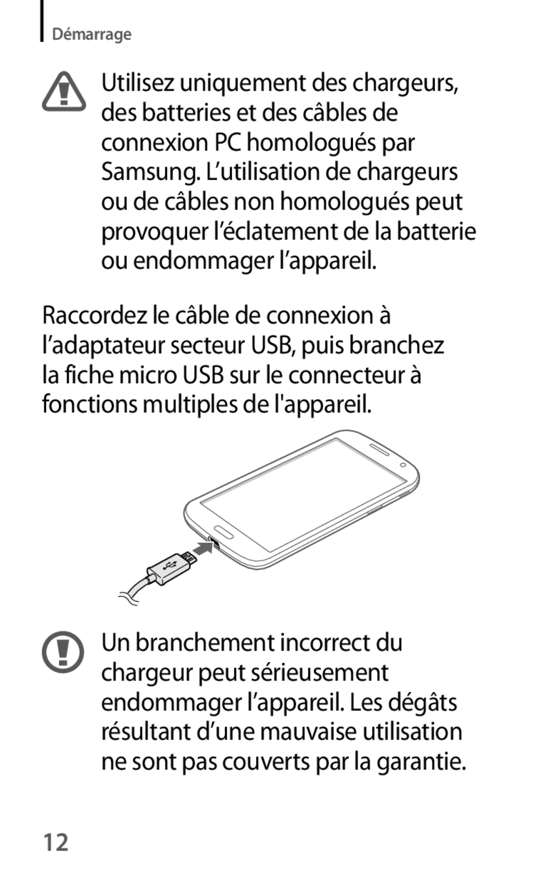 Samsung SM-G3815ZBASFR, SM-G3815RWASFR manual Démarrage 