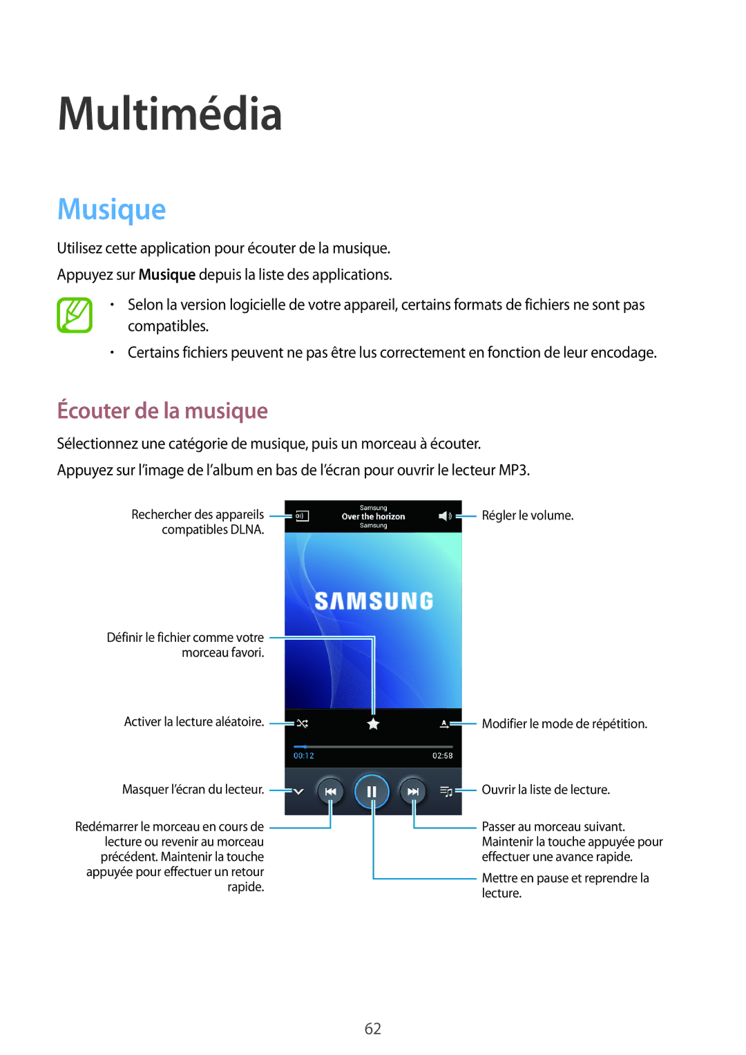 Samsung SM-G3815ZBASFR, SM-G3815RWASFR manual Multimédia, Musique, Écouter de la musique 