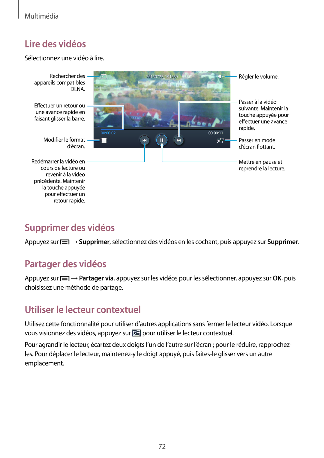 Samsung SM-G3815ZBASFR, SM-G3815RWASFR manual Supprimer des vidéos, Partager des vidéos, Utiliser le lecteur contextuel 