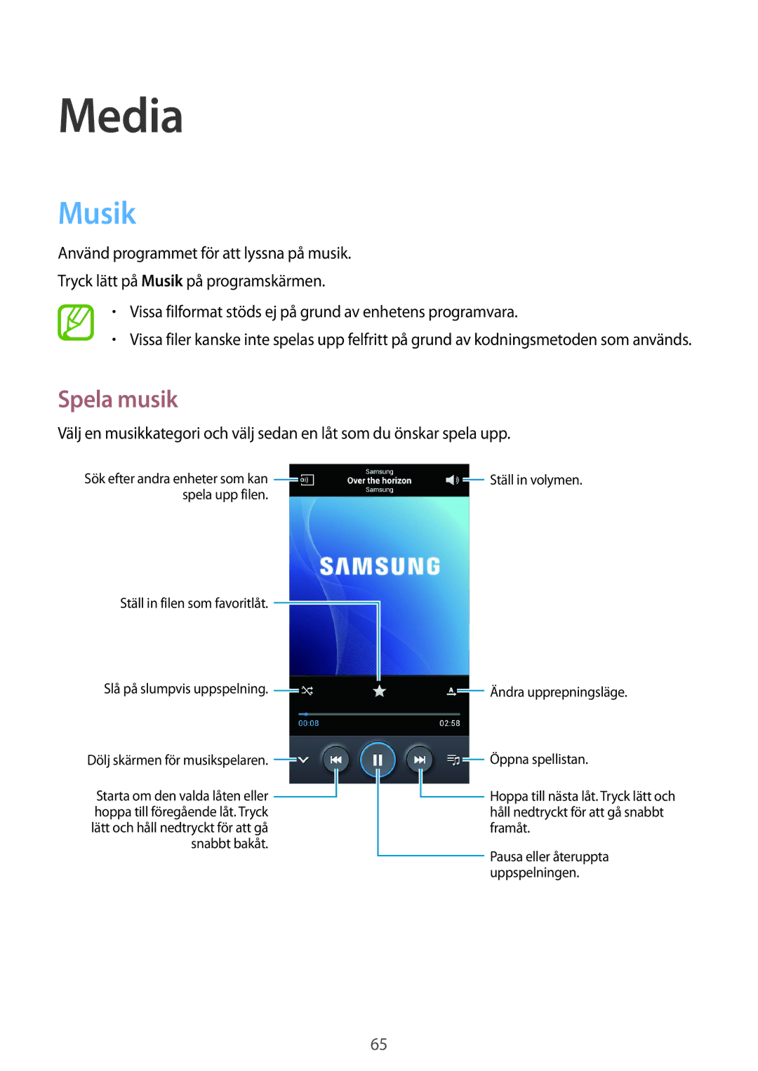 Samsung SM-G386FZWANEE, SM-G386FZKANEE manual Media, Musik, Spela musik 