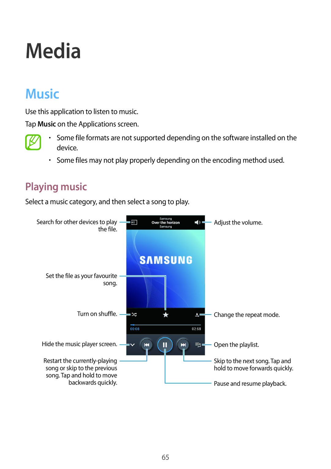 Samsung SM-G386FZWATMH, SM-G386FZKAPRT, SM-G386FZWADBT, SM-G386FZWASEB, SM-G386FZKASEB manual Media, Music, Playing music 