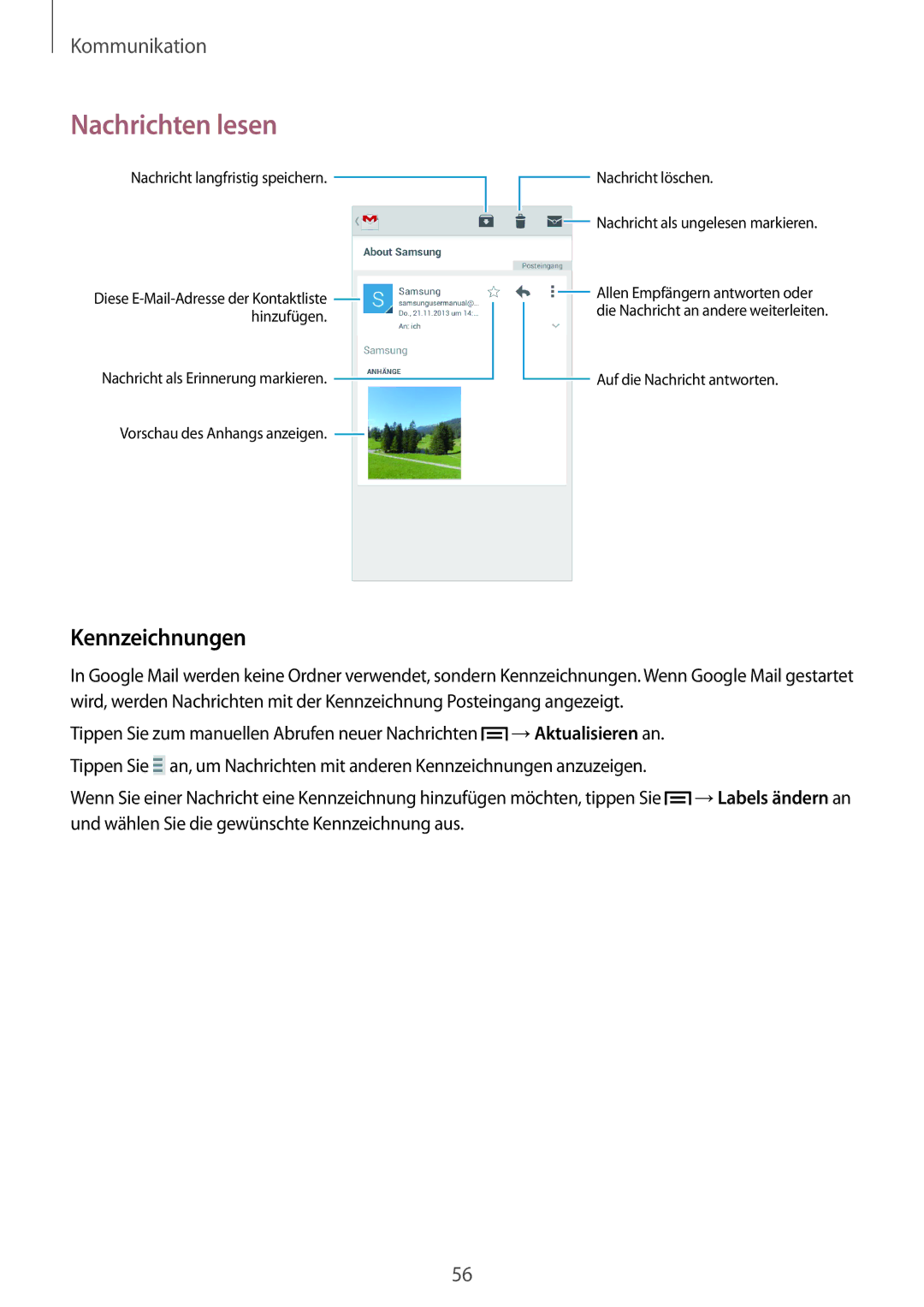 Samsung SM-G386FZKAPRT, SM-G386FZWADBT, SM-G386FZWASEB, SM-G386FZKASEB, SM-G386FZWAPRT, SM-G386FZKADBT manual Kennzeichnungen 