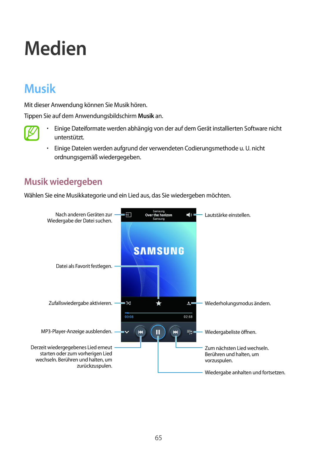 Samsung SM-G386FZWASEB, SM-G386FZKAPRT, SM-G386FZWADBT, SM-G386FZKASEB, SM-G386FZWAPRT manual Medien, Musik wiedergeben 