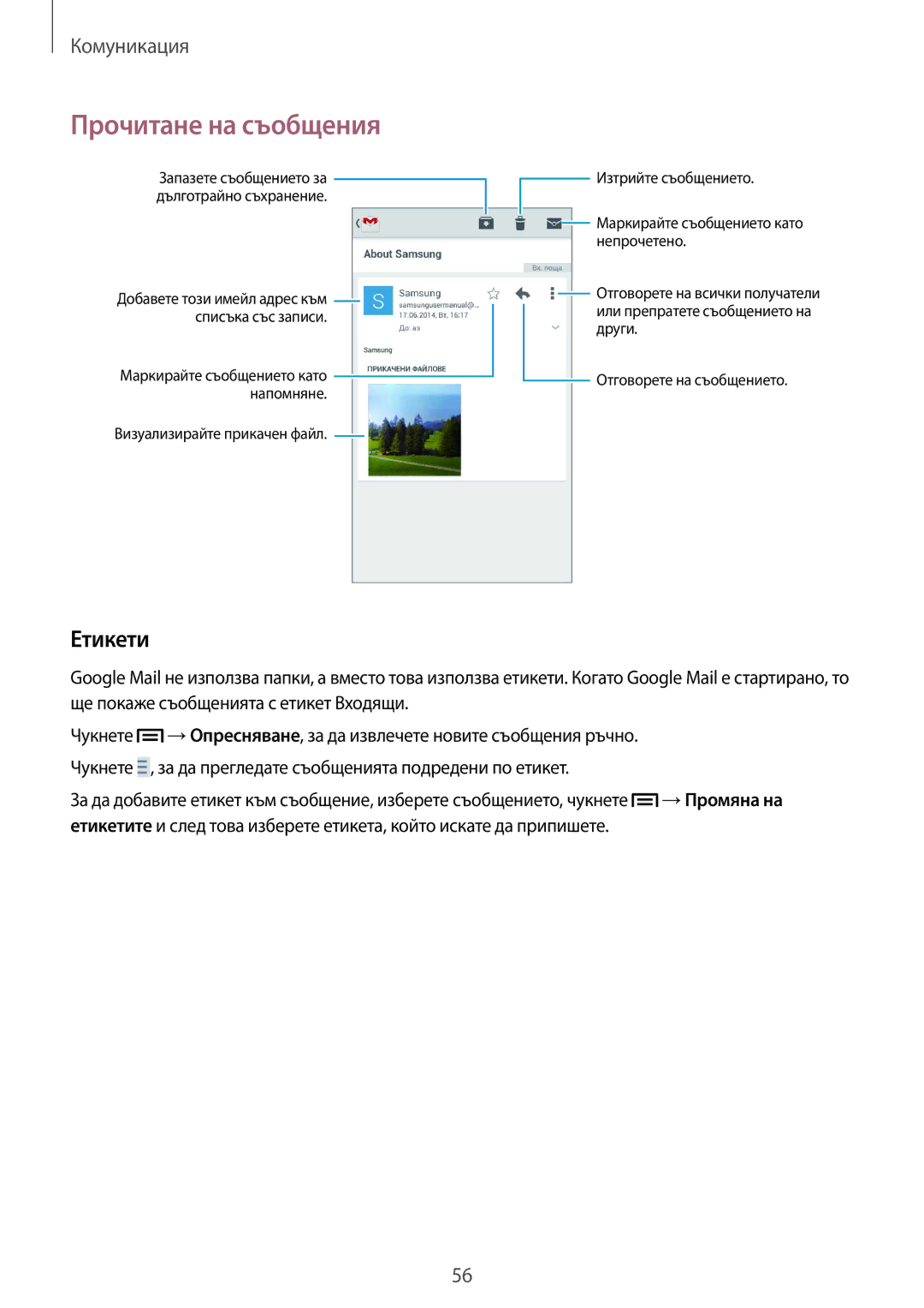 Samsung SM-G386FZWABGL, SM-G386FZKABGL manual Етикети 