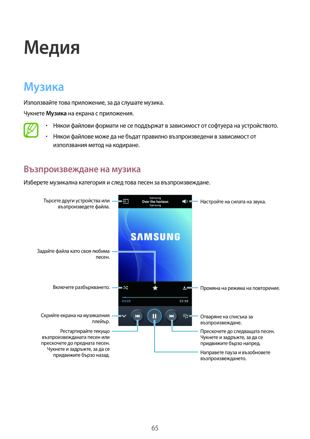 Samsung SM-G386FZKABGL, SM-G386FZWABGL manual Музика, Възпроизвеждане на музика 