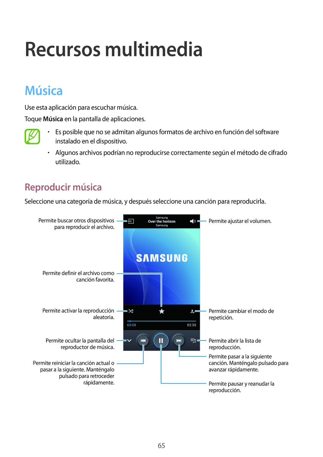 Samsung SM-G386FZKAAMO, SM-G386FZWAROM, SM-G386FZWAAMO manual Recursos multimedia, Música, Reproducir música 