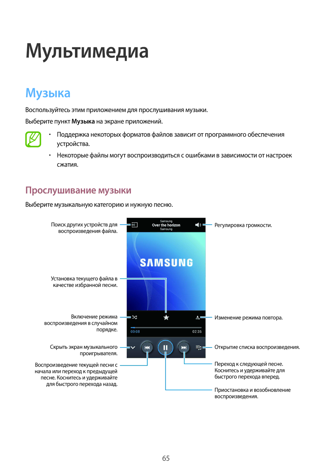 Samsung SM-G386FZKASEB, SM-G386FZWASEB manual Музыка, Прослушивание музыки, Выберите музыкальную категорию и нужную песню 