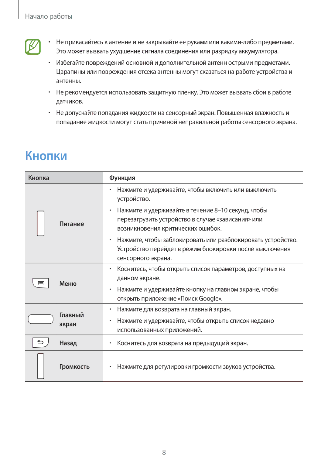 Samsung SM-G386FZWASEB, SM-G386FZKASEB, SM-G386FZWASER, SM-G386FZKASER manual Кнопки 