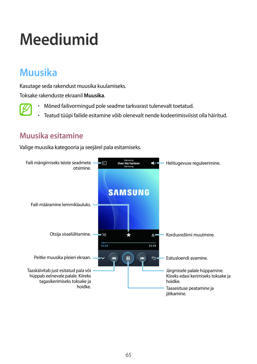 Samsung SM-G386FZKASEB manual Meediumid, Muusika esitamine, Valige muusika kategooria ja seejärel pala esitamiseks 