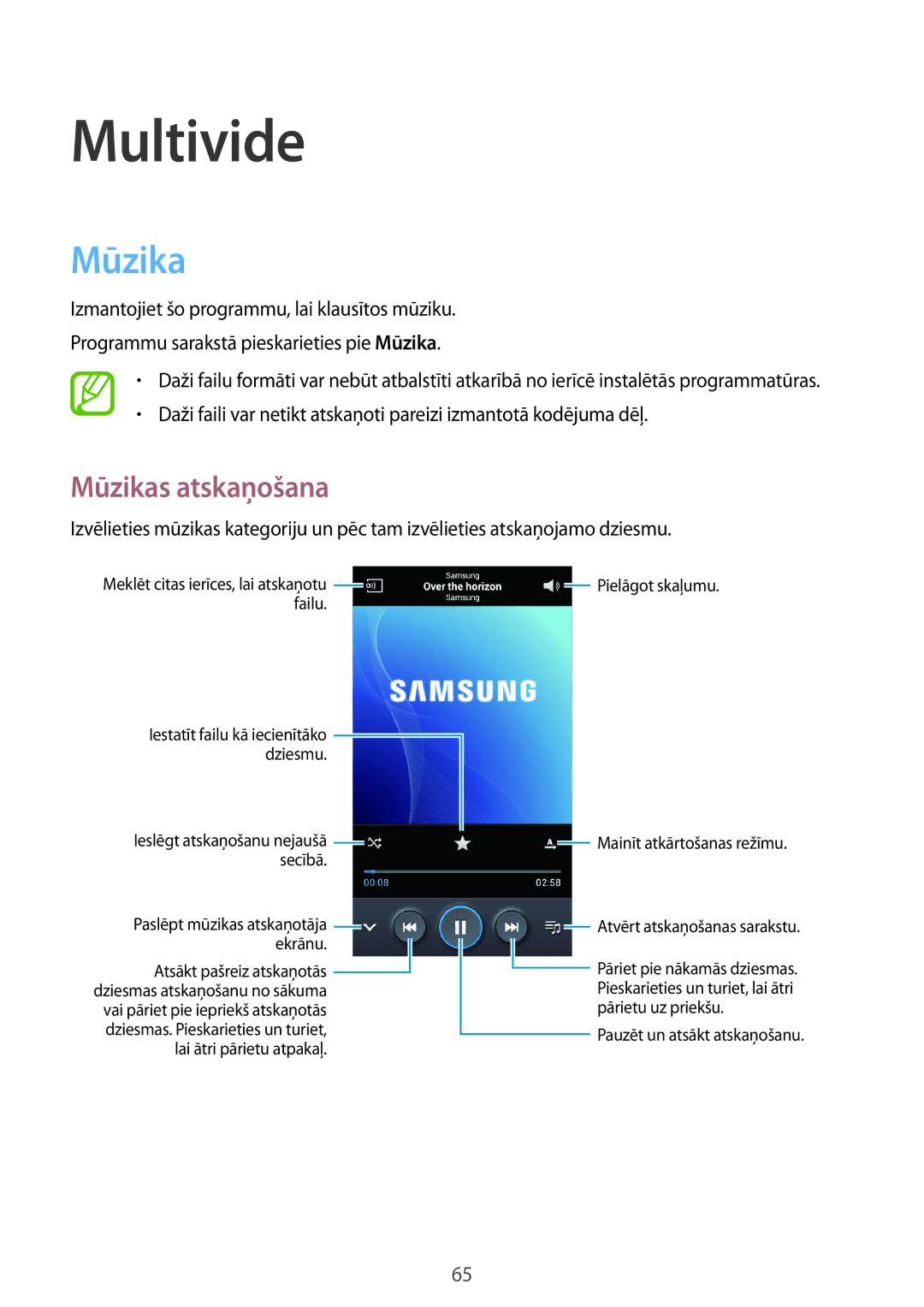 Samsung SM-G386FZKASEB, SM-G386FZWASEB manual Multivide, Mūzikas atskaņošana 