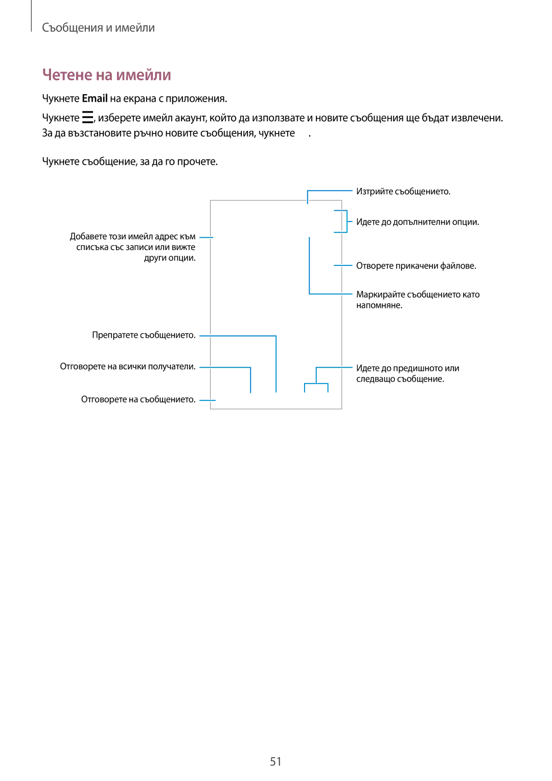 Samsung SM-G388FDSABGL manual Четене на имейли 