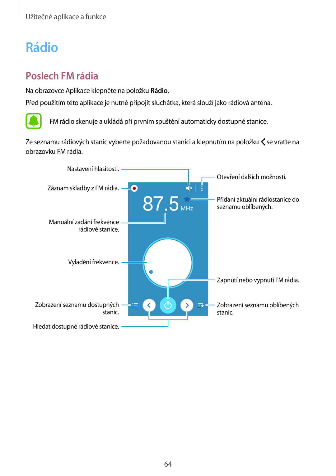 Samsung SM-G388FDSAETL manual Rádio, Poslech FM rádia 