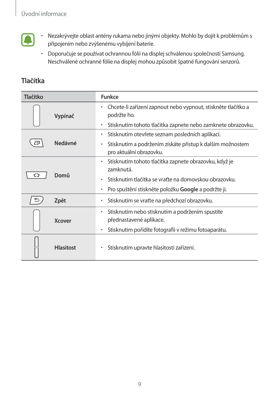 Samsung SM-G388FDSAETL manual Tlačítka, Vypínač 