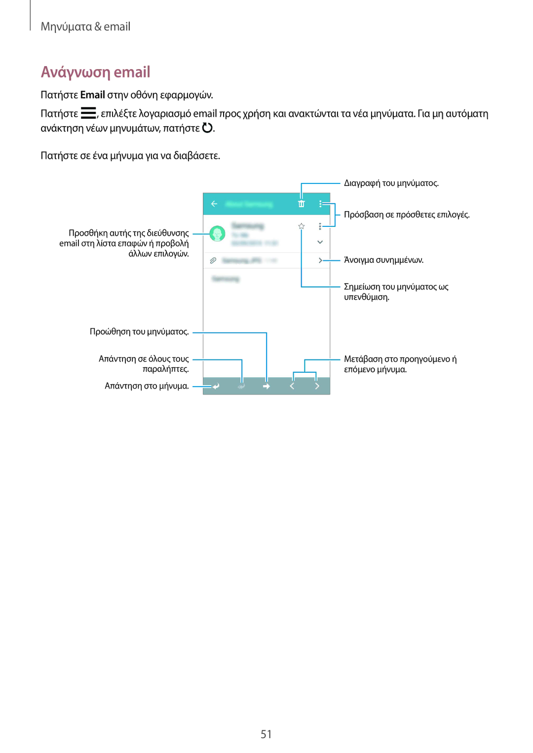 Samsung SM-G388FDSAEUR manual Ανάγνωση email 