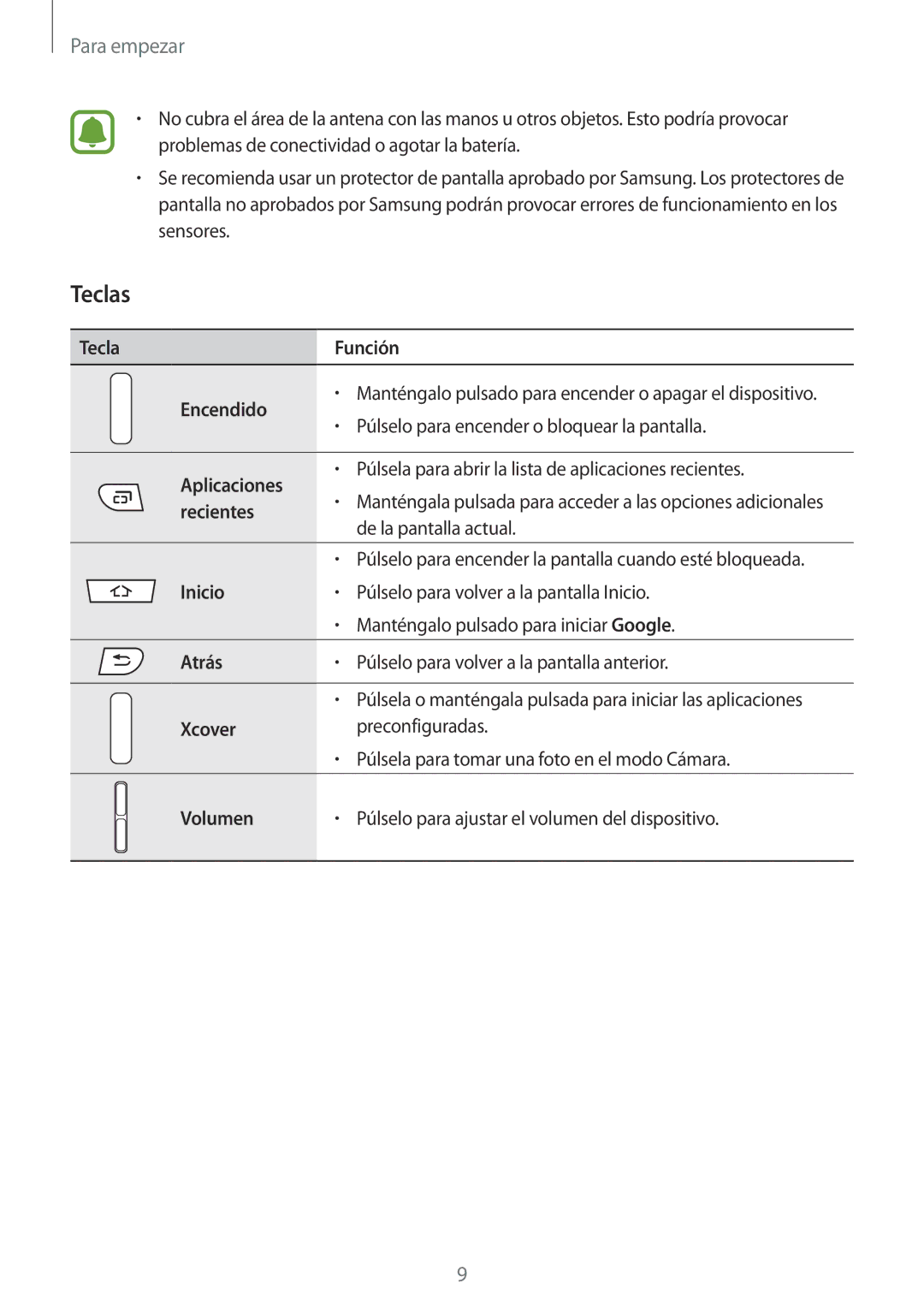 Samsung SM-G388FDSAPHE manual Teclas, Tecla Función Encendido 