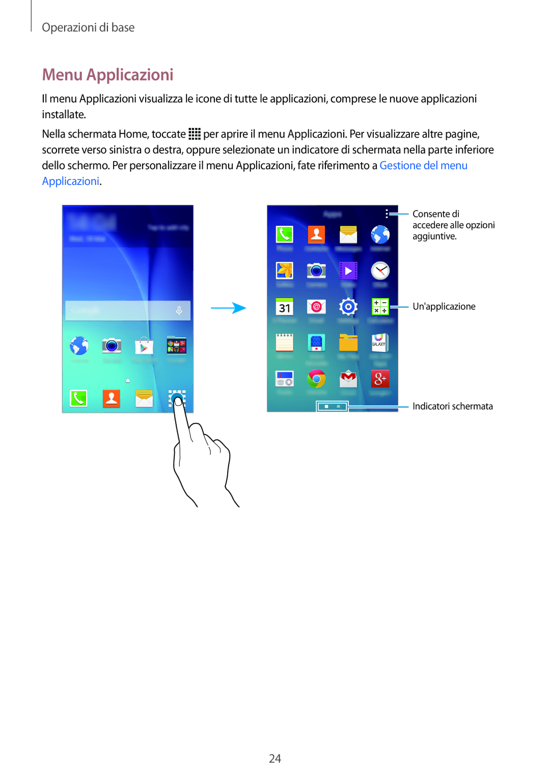 Samsung SM-G388FDSADBT, SM-G388FDSAPLS, SM-G388FDSADPL, SM-G388FDSAPRT, SM-G388FDSACOS, SM-G388FDSAXEO manual Menu Applicazioni 