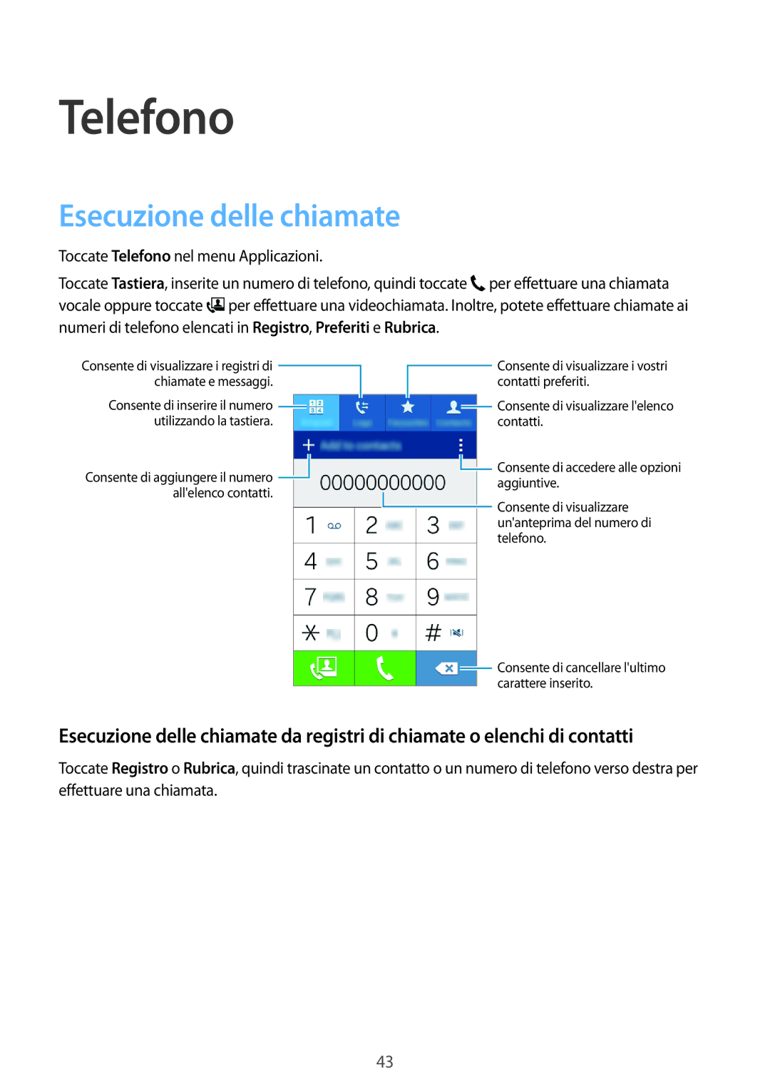 Samsung SM-G388FDSAAUT, SM-G388FDSAPLS, SM-G388FDSADPL, SM-G388FDSADBT, SM-G388FDSAPRT Telefono, Esecuzione delle chiamate 