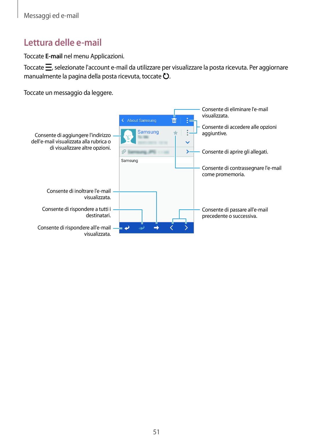 Samsung SM-G388FDSAPRO, SM-G388FDSAPLS, SM-G388FDSADPL, SM-G388FDSADBT Lettura delle e-mail, Di visualizzare altre opzioni 