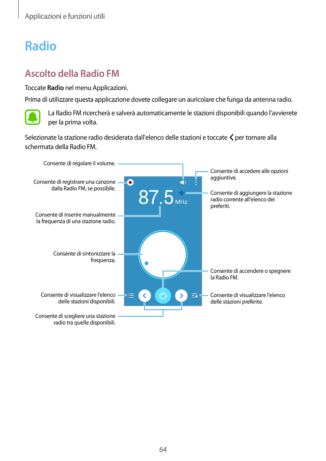 Samsung SM-G388FDSAITV, SM-G388FDSAPLS, SM-G388FDSADPL, SM-G388FDSADBT, SM-G388FDSAPRT manual Ascolto della Radio FM 