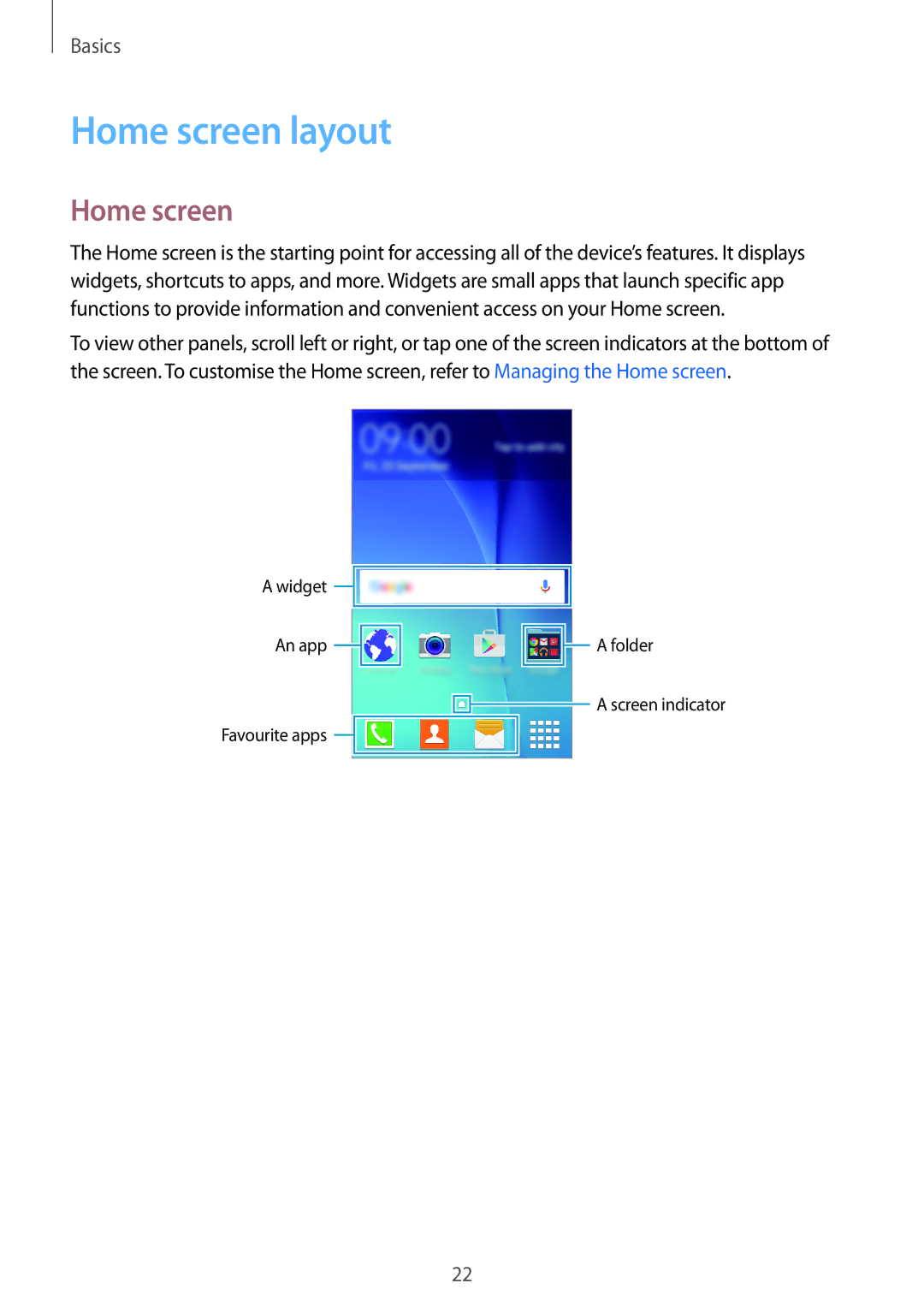 Samsung SM-G388FDSAITV, SM-G388FDSAPLS, SM-G388FDSASEB, SM-G388FDSADPL, SM-G388FDSADBT, SM-G388FDSACYV manual Home screen layout 