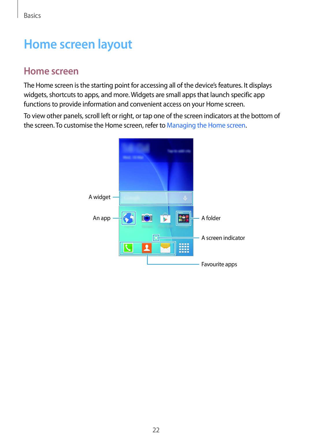 Samsung SM-G388FDSAITV, SM-G388FDSAPLS, SM-G388FDSASEB, SM-G388FDSADPL, SM-G388FDSADBT, SM-G388FDSACYV manual Home screen layout 