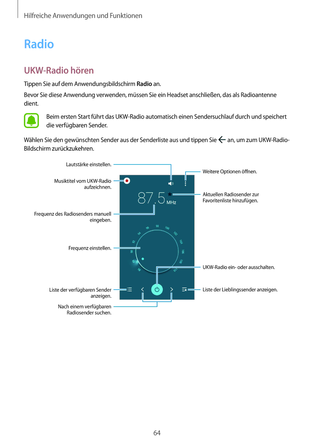 Samsung SM2G388FDSADDE, SM-G388FDSAPLS, SM-G388FDSASEB, SM-G388FDSADPL, SM-G388FDSADBT, SM-G388FDSACYV UKW-Radio hören 